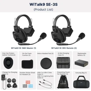 Wi Talk9 SE Full-Duplex Wireless Headset System for 3 Users