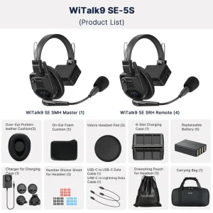 Wi Talk9 SE Full-Duplex Wireless Headset System for 5 Users